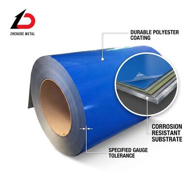 Custom RAL Color PPGI Steel Coil Full Project Solution Pre-Painted Galvanized Coil for Large-Scale Construction Export