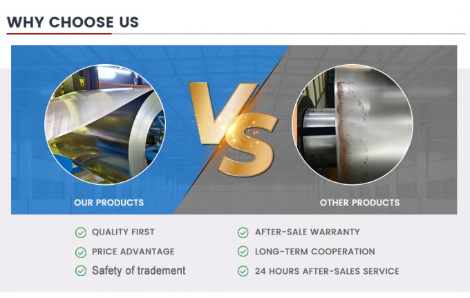 ASTM JIS Dx51d gegalvaniseerde gegalvaniseerde spoel, warm gedompeld met normale spanglecoating 6