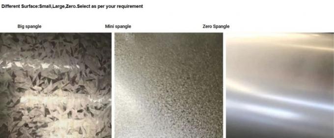 6.0 mm Voorgeverfde stalen spoel 2