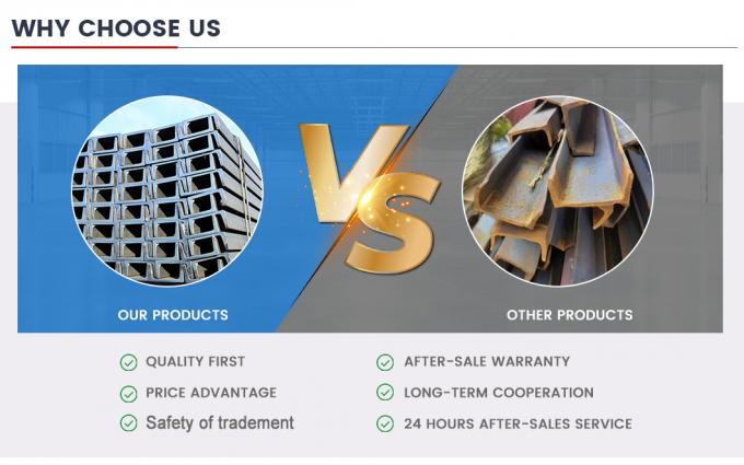 GB JIS AISI Carbon Steel U Channel slijtvastheid Mild Steel U Channel 6