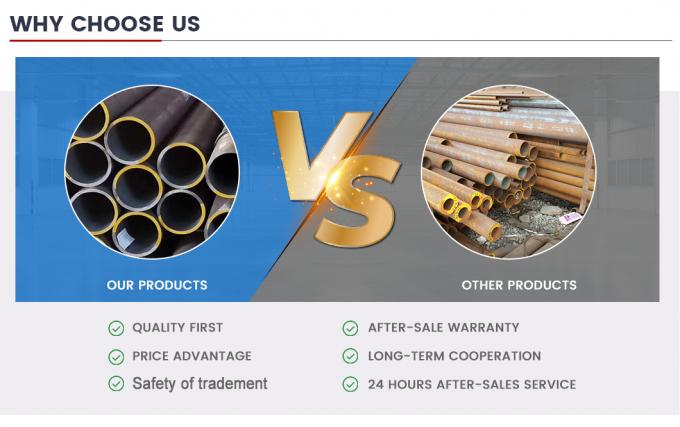 Hoge hoeveelheid St37.2 1020 naadloos Sch. 40 Ronde buis ASTM A106 Gr. B ASTM A106 Sch160 Naadloos buis S355jr, Q355b 16mn Q345b Carbon Steel Pipe 6