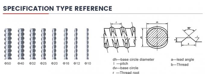 6m-12m Lengte Zhengde Metal Rebars Versterking Staal Ronde staven In spoelen 8