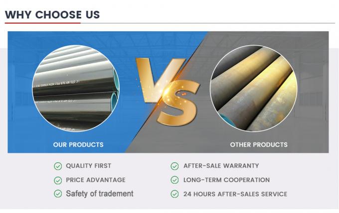 Goedkope A333 St52 A106b SA210c SA192 A192 Carbon Alloy Boiler Precision API 5L Seamless Steel Pipe for Oil, Gas Pipe 6
