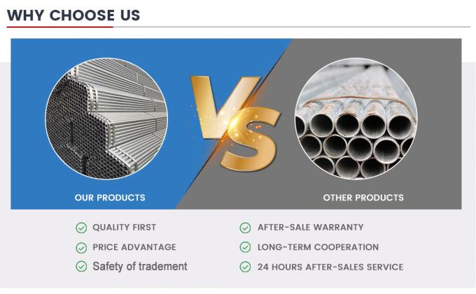 Dx51d Wanddikte 1mm-150mm Buitendeurs 6mm-2500mm Z40-600g gegalvaniseerde stalen buizen voor de bouw- en chemische industrie 6