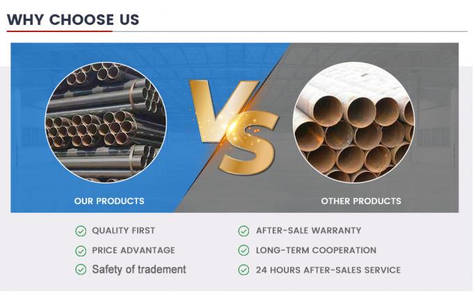 ASTM A192 A179 A178 Carbon welding tube Dikke wand buis voor middelgrote hoge druk met scheur detectie 6