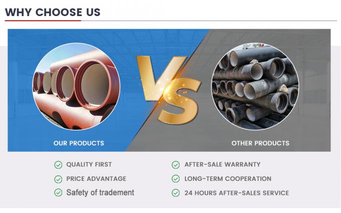 Onderzoek naar warm verkochte gietijzerbuizen China Manufacturer K7/K8/K9/K10/C40/C30/C25 10