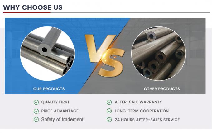 Warm verkoop Fabrikant 8 inch naadloos stalen buis Prijs Sch 40 Gepolijste buis 35CrMo Precision Steel Pipe Cold Steel Pipe 10