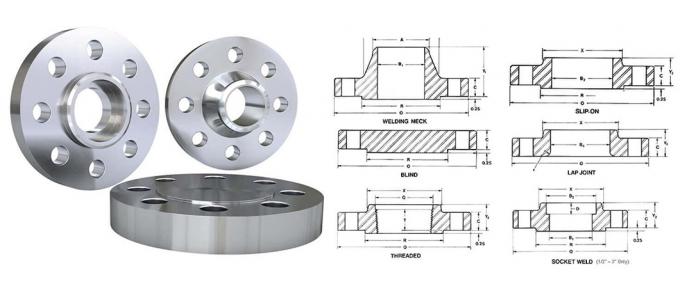 Snelle levering Hoogpresisie Op maat gemaakt Ss201 Ss303 SS304 SS316 Q235 CNC-bewerking Naak lassen / Blind / Slip On / Thread Flange 12
