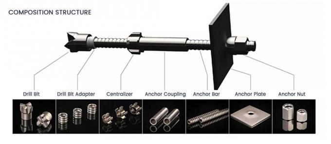 Professionele fabrikant uit China Carbon Steel Roestvrij staal Video of technische ondersteuning Mining Bolting Industry Anker Bolt met moer 12