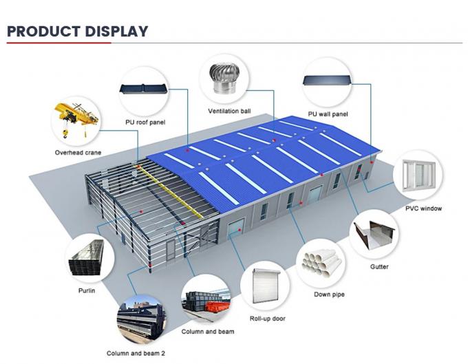 Prefabricated Steel Structure Building Materialprefab Steel Structure Metal Workshop