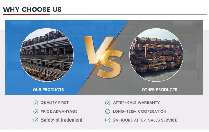 ASTM A690 U-type staalplaatpielen koudgewalst 6
